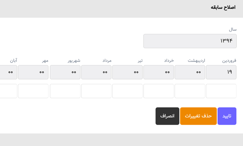 درخواست اعتراض به سوابق بیمه تامین اجتماعی 