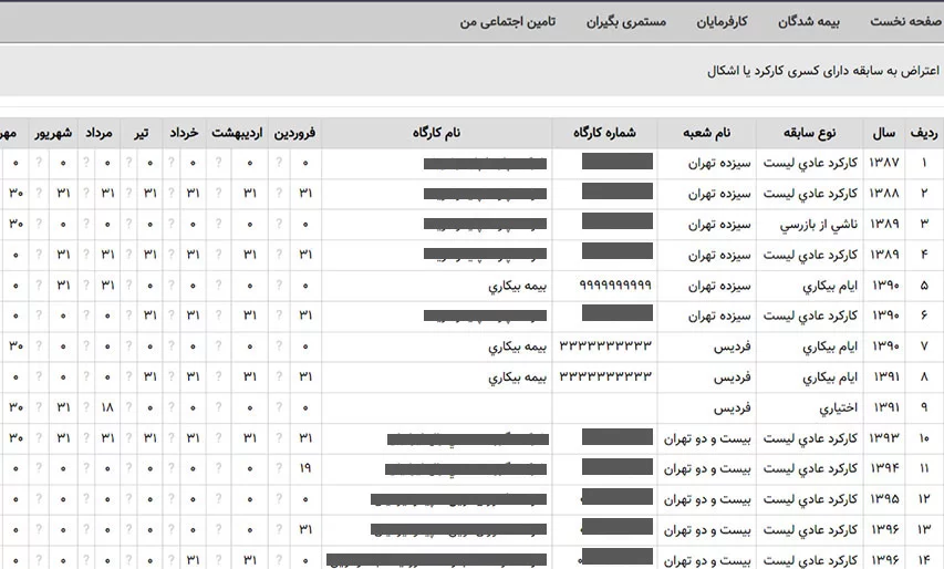 لیست سوابق بیمه تامین اجتماعی - اعتراض به سوابق